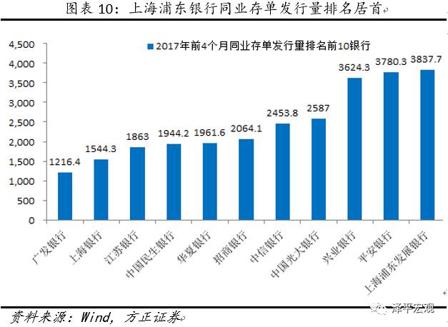 套利模型，探索金融市场的盈利之道