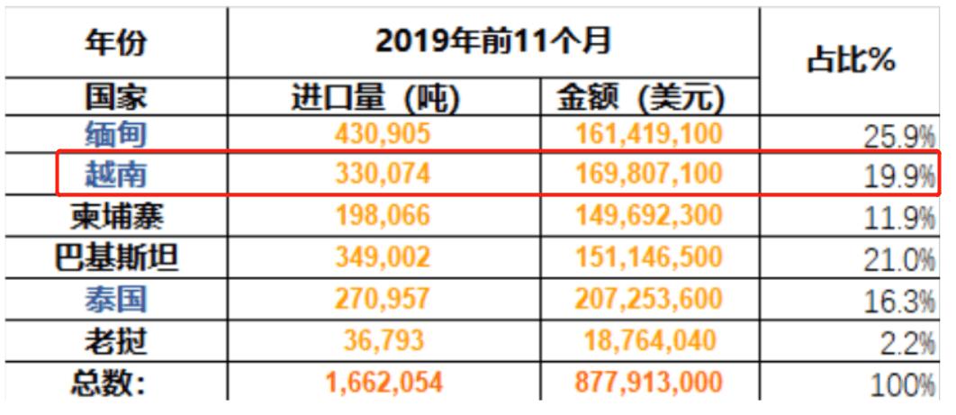 纸张涨价何时是个头？