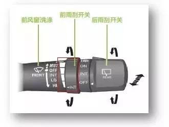 后雨刮电机英文及其在汽车领域的应用