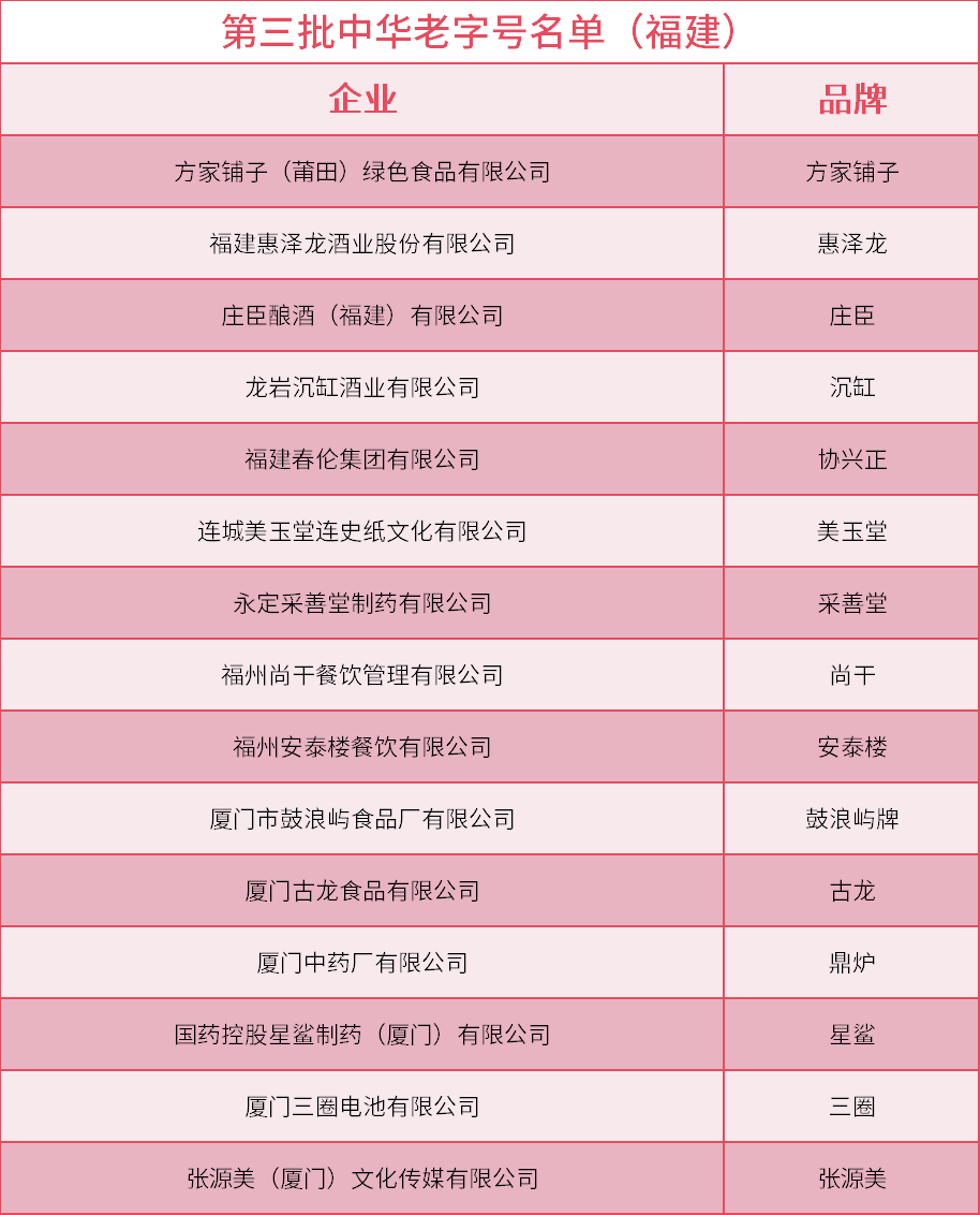 校园教育 第64页