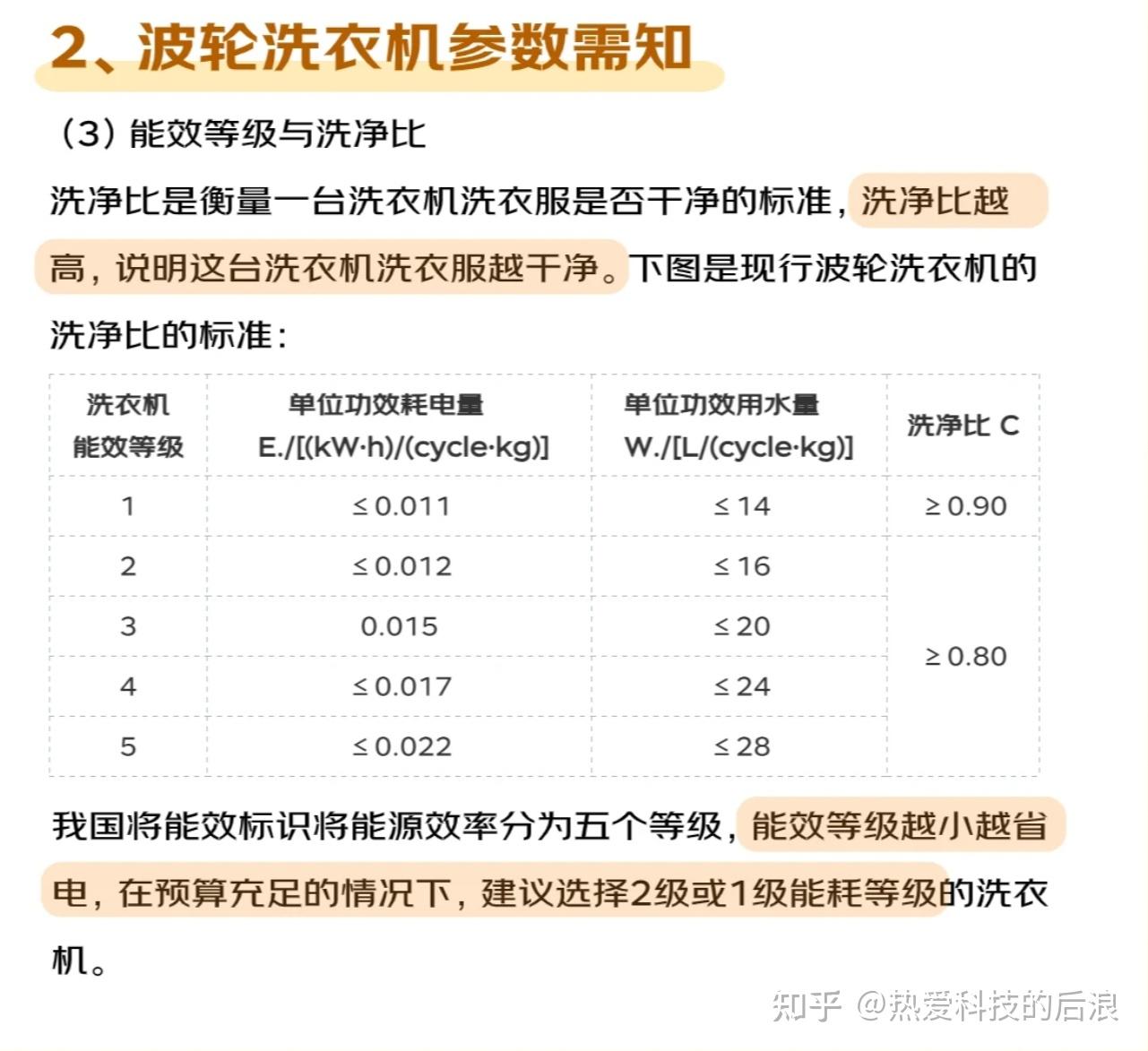 波轮洗衣机重量，探究其重要性及选购要素