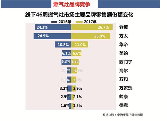 德国西门子厨卫，卓越品质与智能科技的完美结合