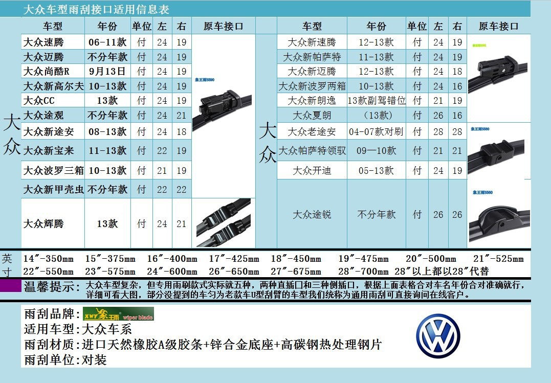速腾雨刮片尺寸，了解、选择及更换指南