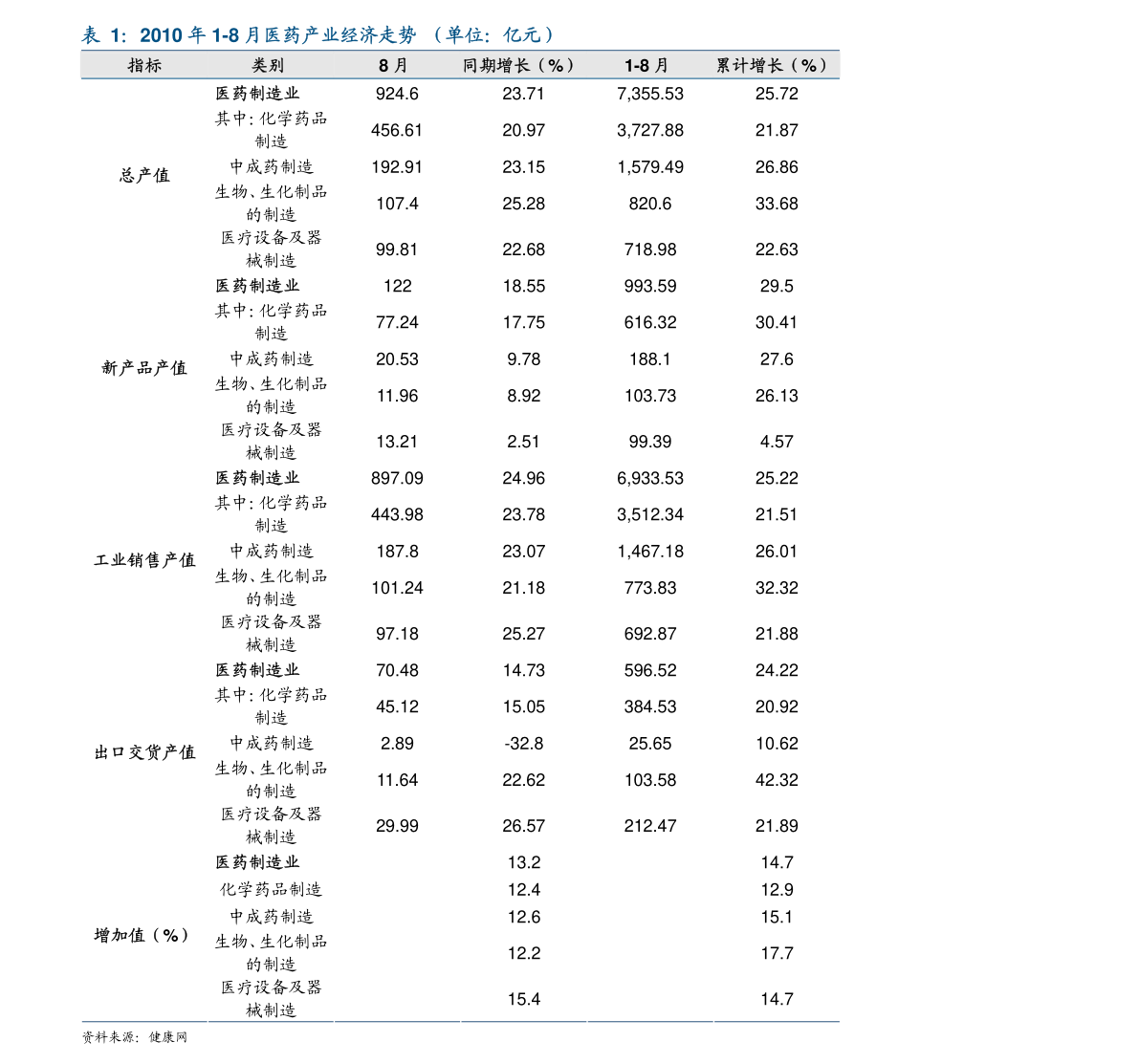 郑州月子中心价格概览