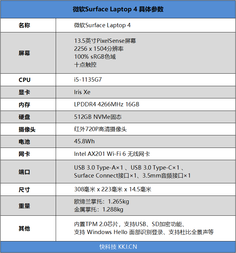 铝合金车架等级1-2-3，品质、性能与应用的深度解析