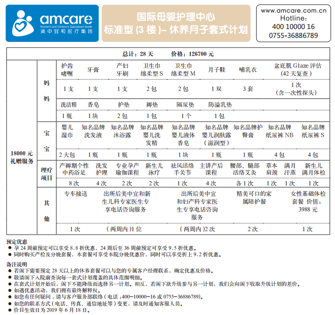 国际月子会所价格研究，市场分析与比较