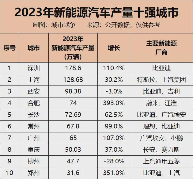 LIV车架等级，探究其重要性及等级划分标准
