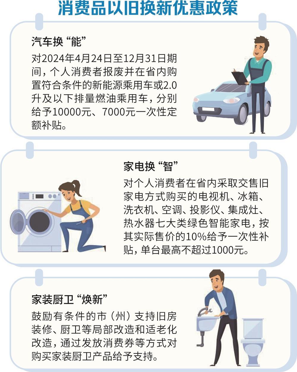 厨卫电器代理政策详解