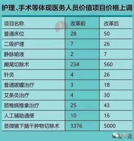 北京市月子中心价格查询，全面了解月子服务费用