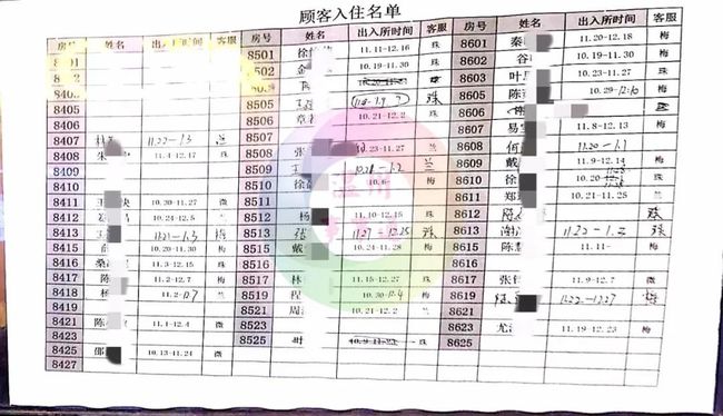 南京琅悦月子中心价格表详解