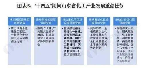 山东二手铜板纸张，市场现状与发展趋势