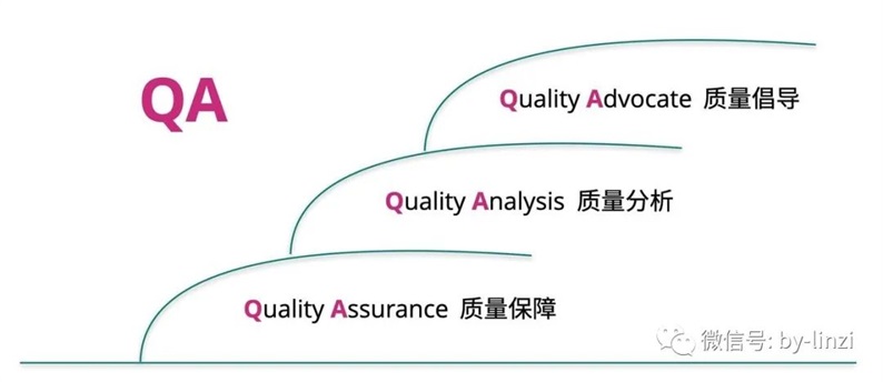 RaceFace产品等级，探索性能与品质的阶梯