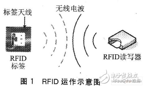 数据线重量的影响与应用探讨