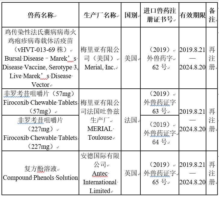 我国兽药种类概述