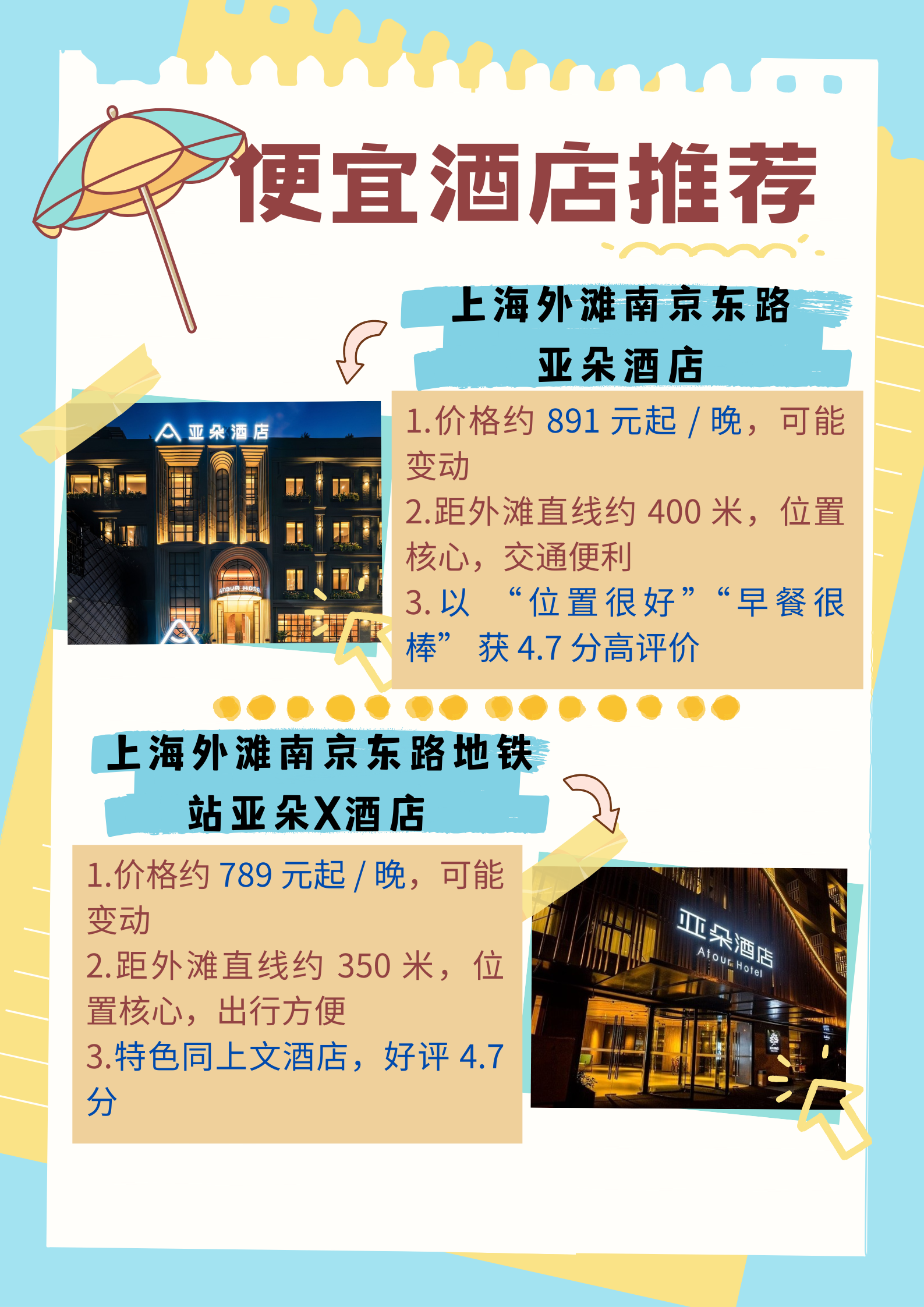 多喜酒店价格，深度解析与比较