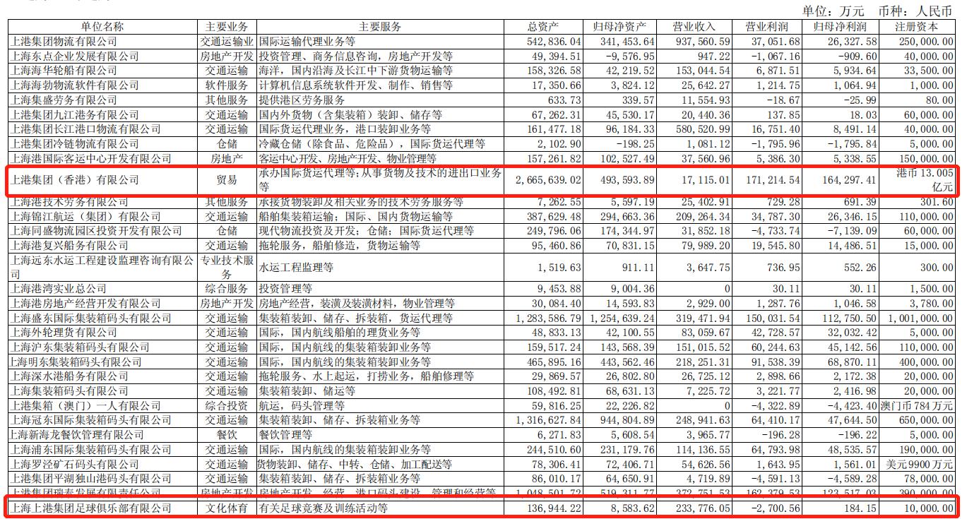 投资收入模型，理解并构建有效的财务增长策略