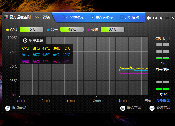 显卡风扇控制软件，优化电脑散热与性能的关键工具