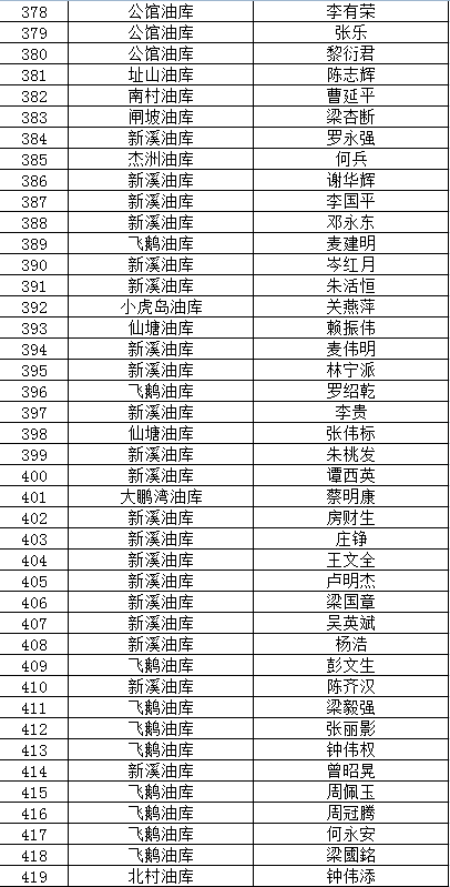利益输送与法律规定，探究其内在关系及其影响