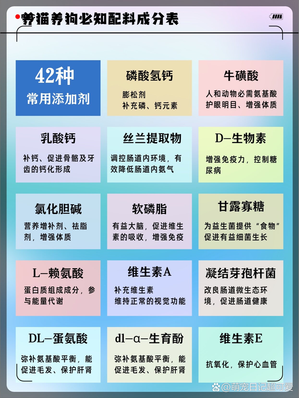 饲料添加种类及其重要性
