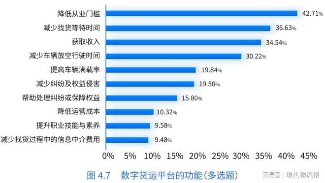 公路车运动员等级标准，构建卓越之路的阶梯