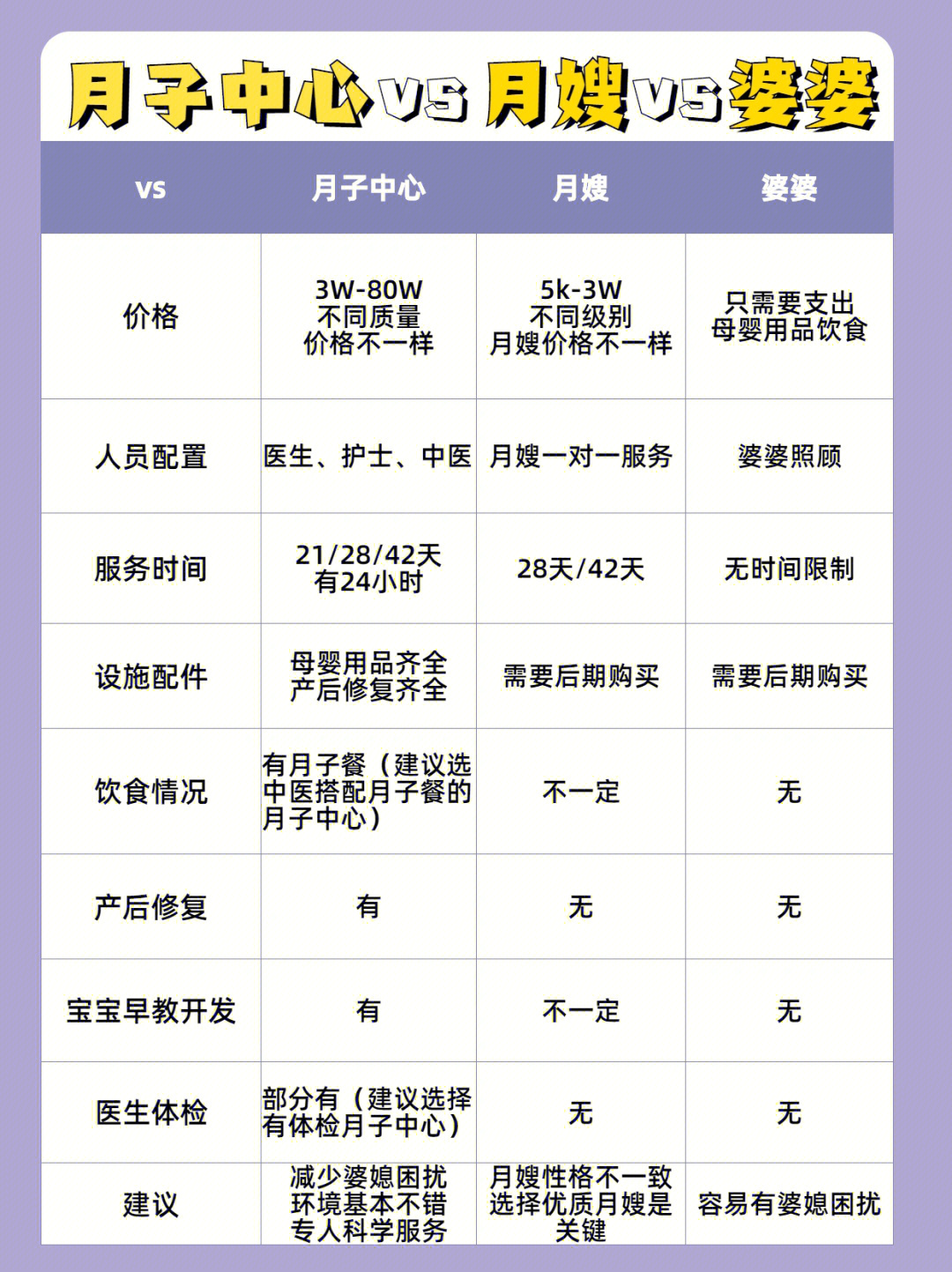 上海坐月子中心价格及其服务与体验探讨