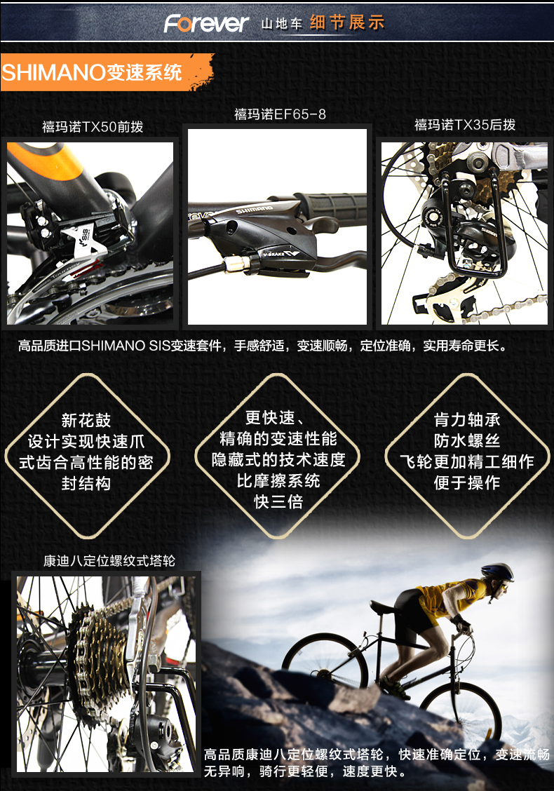 速联最新套件等级，引领行业变革的前沿技术