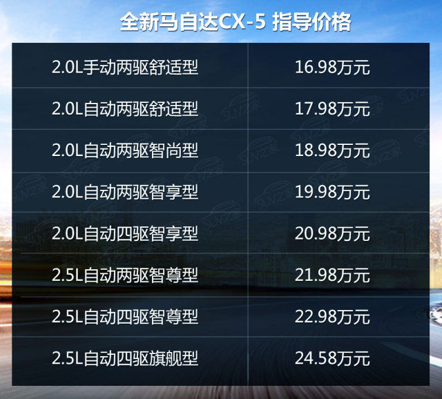 马威克轮组等级，深度解析其内涵与重要性
