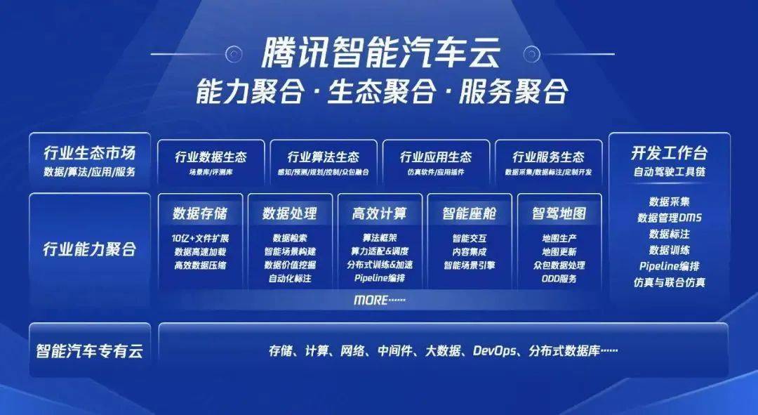 中怡康在厨卫市场的深度洞察与战略布局