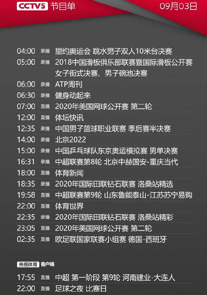 今日CCTV5节目表——一场精彩纷呈的体育盛宴