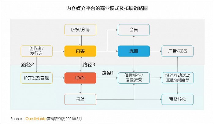 深度解析ABL模型，构建与应用的关键要素