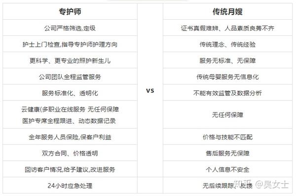 优艾贝月子会所价格解析，品质与服务的完美结合