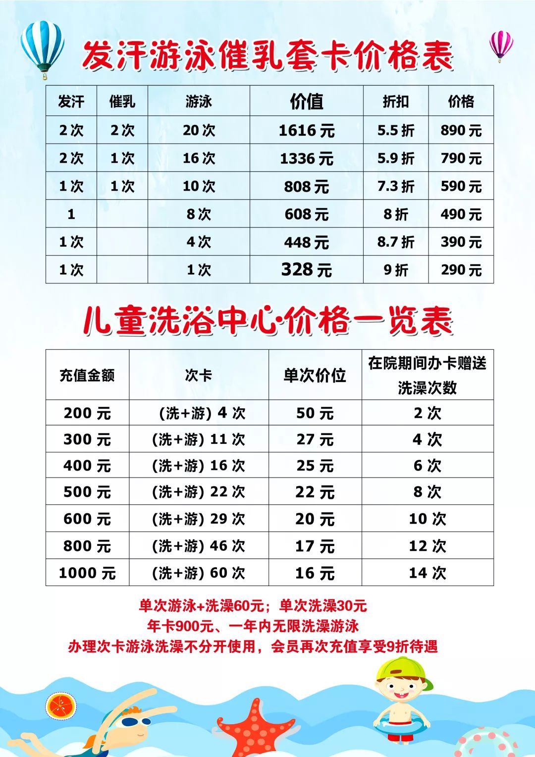 母婴会所价格表及其服务内容详解