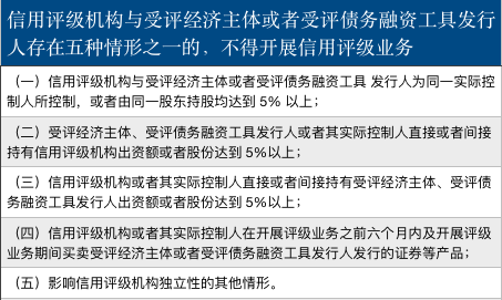 律所利益冲突相关规定及其重要性
