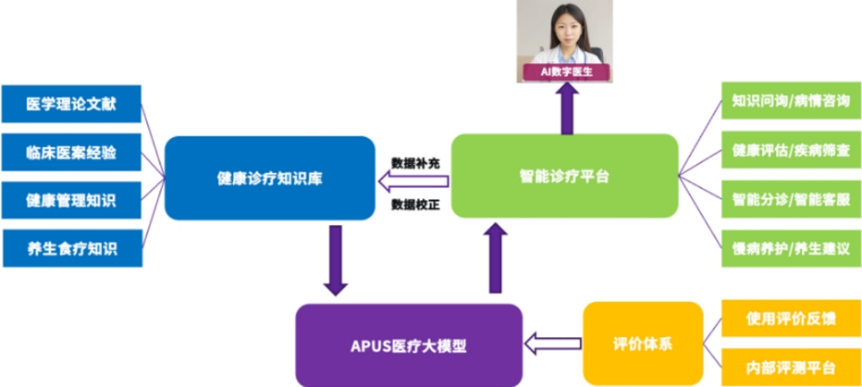 探究Su-27固定翼模型，从设计到实现的全方位解析