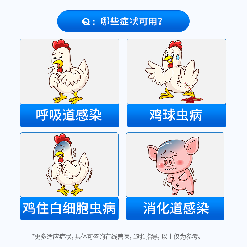 肉鸡常用球虫药种类及其特性
