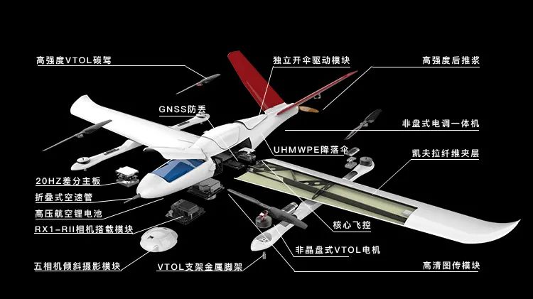 环境保护 第36页