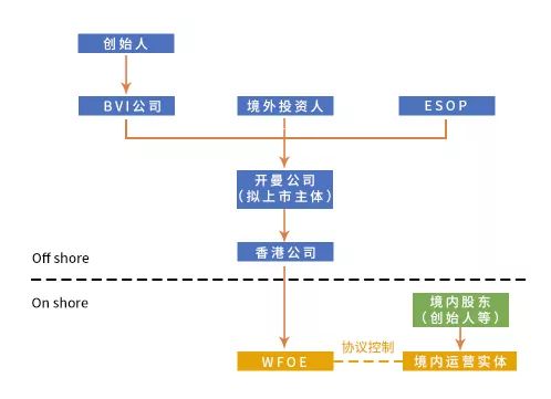 终端产品是什么意思，定义、作用与重要性解析