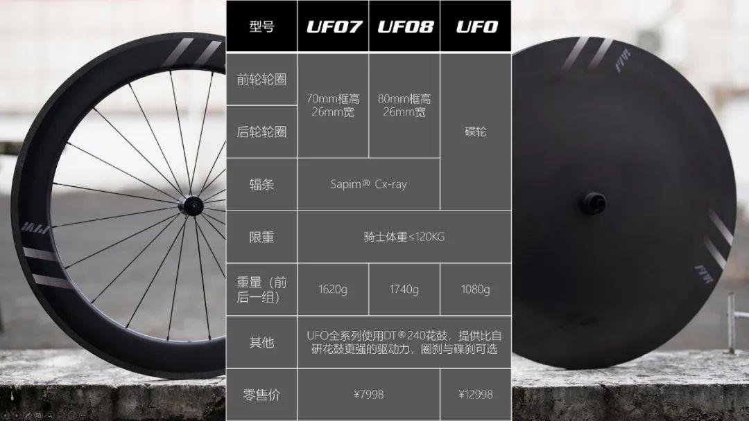 方远轮组等级，探究其在现代工业中的重要性及其等级划分