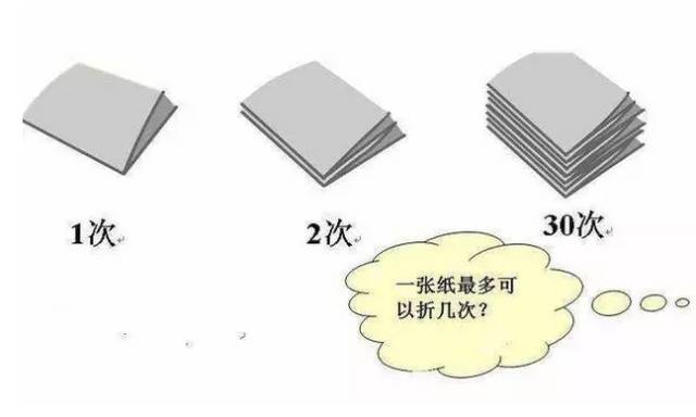 环境保护 第35页