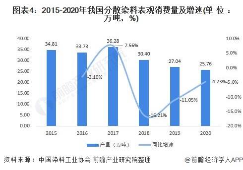 2021年纸张行情预测，市场趋势、影响因素与未来发展