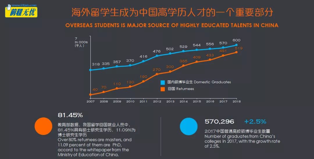专业移民代办公司，助力全球人才流动的关键角色