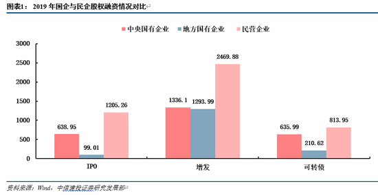 校园教育 第37页