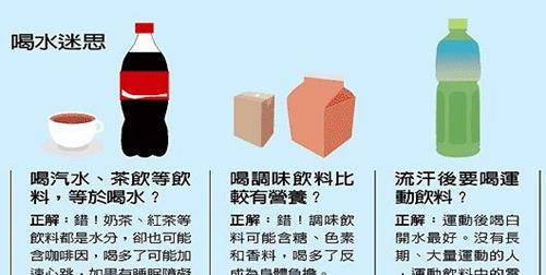 碳酸饮料，口感背后的秘密与真相