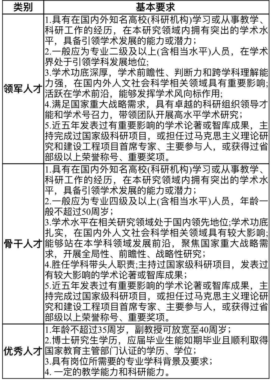 国安部待遇，了解国家安全的职业吸引力与福利待遇