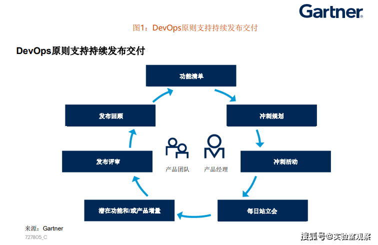 长江水位在2021年的今天，变化与挑战