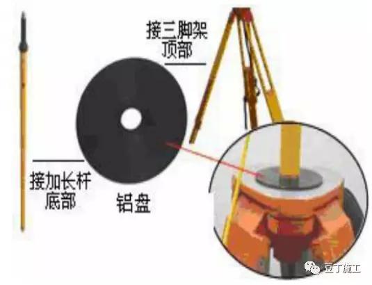 RTK架设基准测量数据的精确应用与操作