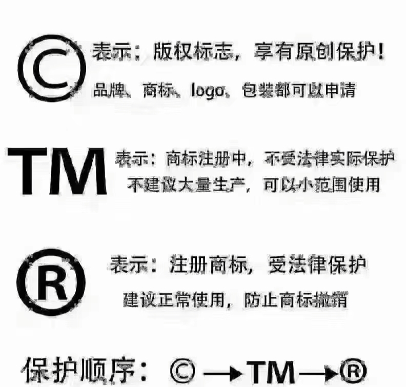 注册商标图案图片的重要性及其影响