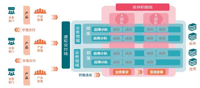 2025年4月 第50页