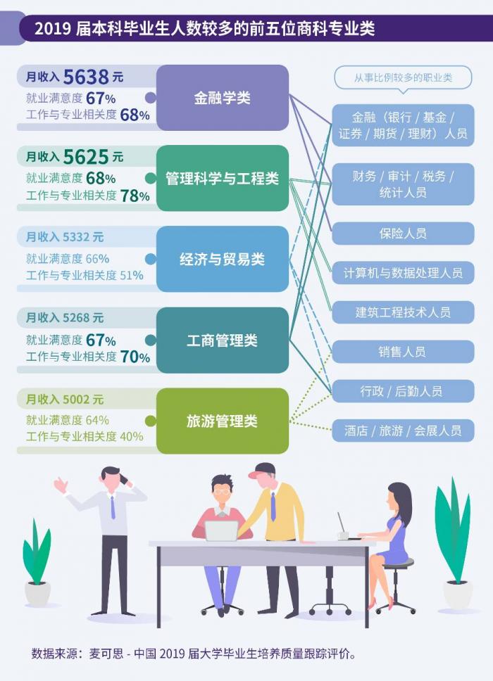 审计专业移民，探索职业与迁徙的交融之路