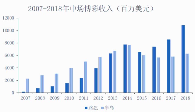 世纪创投的跑路事件，深度分析与反思